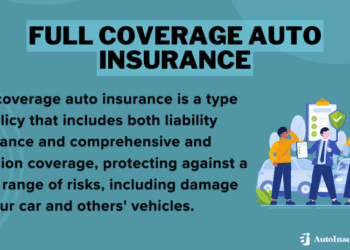Full Coverage Auto Insurance in 2025 (What All Drivers Should Know ...