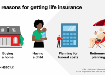 ICICI Prudential Life Insurance and Axis Max Life Insurance