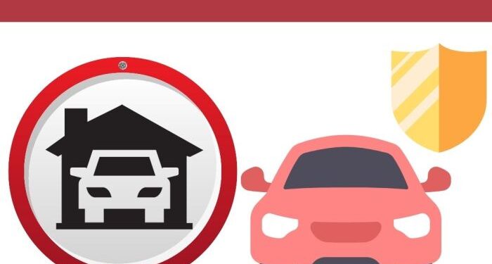 Auto insurance Near Me - 5 Ways to Find the Best One!